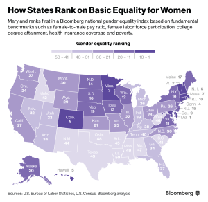 States Rank on Basic Equality for Women